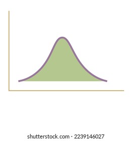 Histograma con distribución normal - ilustración de ciencia de datos, vector analítico , 