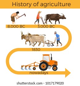 Historical chronology of agriculture. Collection of vector illustrations for infographics