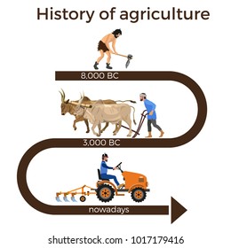 Historical chronology of agriculture. Collection of vector illustrations for infographics