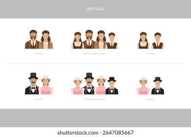 Estilos históricos de roupas das famílias britânicas nas eras vitoriana e eduardiana