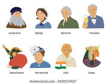 Historical figures. Edison, einstein and others.