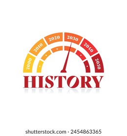 Historical indicator from 2000 to 2050. half circle display and date concept. history concept