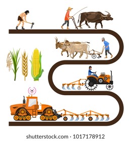 Historical timeline - farm tools and machinery. Collection of vector illustrations for infographics