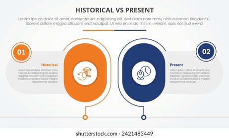 historical vs present versus comparison opposite infographic concept for slide presentation with big round capsule shape outline with flat style