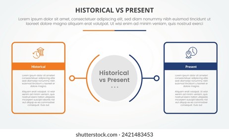 concepto de infografía histórica vs presente versus comparación opuesta para presentación de diapositivas con cuadro de esquema grande con centro de círculo con estilo plano