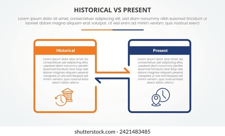 Historisches vs Gegengegenwartskonzept für Diapräsentation mit großer Box-Umriss und Pfeilrichtung mit flachem Stil
