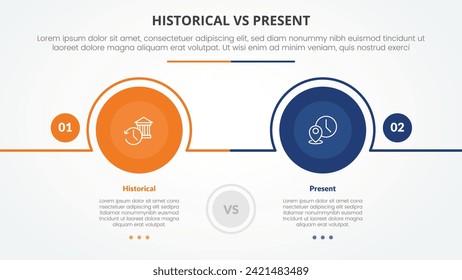 historical vs present versus comparison opposite infographic concept for slide presentation with big circle outline horizontal with flat style