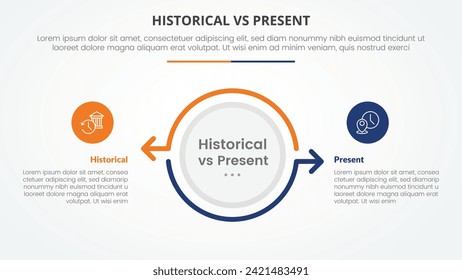 historical vs present versus comparison opposite infographic concept for slide presentation with big circle and arrow outline opposite direction with flat style