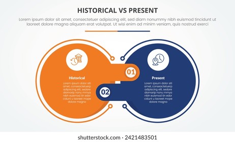 historical vs present versus comparison opposite infographic concept for slide presentation with big outline circle and offside box rectangle with flat style