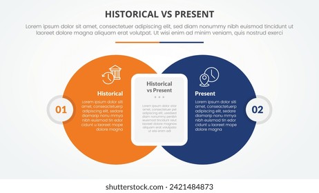 historical vs present versus comparison opposite infographic concept for slide presentation with big circle with round rectangle box with flat style