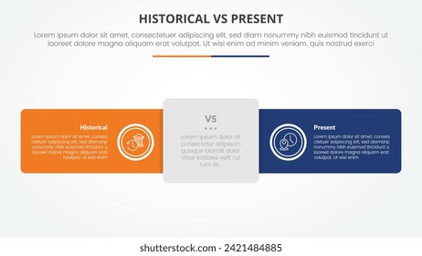 historical vs present versus comparison opposite infographic concept for slide presentation with round rectangle horizontal line with flat style