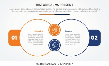 concepto de infografía histórica vs presente versus comparación opuesta para presentación de diapositivas con círculo de contorno grande conexión de unión con estilo plano