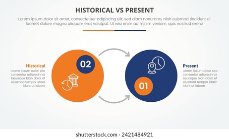 historical vs present versus comparison opposite infographic concept for slide presentation with big circle badge and opposite arrow direction with flat style