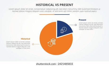 concepto de infografía histórico vs presente versus comparación opuesta para presentación de diapositivas con círculo de forma de chispeo con estilo plano