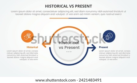 historical vs present versus comparison opposite infographic concept for slide presentation with big circle and arrow outline opposite direction with flat style
