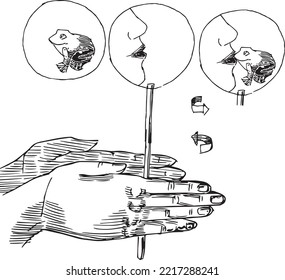 History of animation with a rotatable disk on a stick to create illusion of movement by rotation