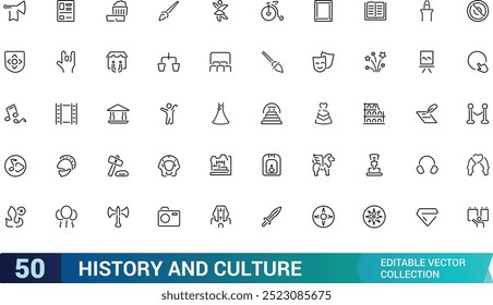 History And Culture line icons collection. web UI icons set in a flat design. Thin outline editable stroke icon set, Pixel perfect, vector illustration.