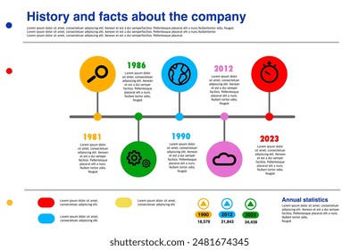 History and facts about the company timeline and Annual reports, divided into groups, Vector illustration