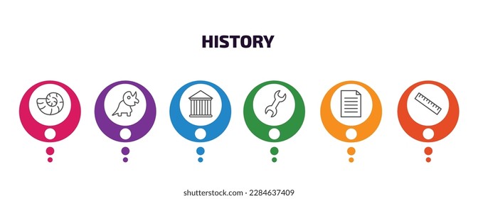 history infographic template with icons and 6 step or option. history icons such as fossil, diaur, pantheon, tool, paper, ruler vector. can be used for banner, info graph, web, presentations.