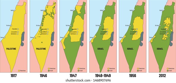 History map - Palestine occupation to date
