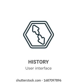 History outline vector icon. Thin line black history icon, flat vector simple element illustration from editable user interface concept isolated stroke on white background