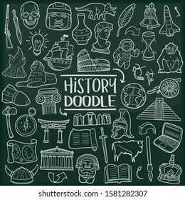 History School Chalkboard Doodle Icons. Sketch Hand Made Design Vector Art.