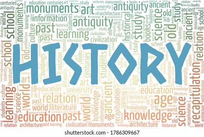 History word cloud isolated on a white background