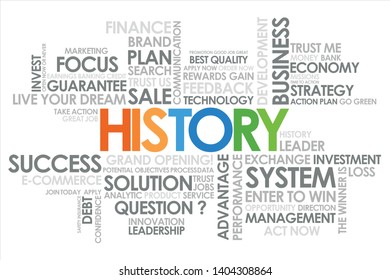 History in word cloud and white background