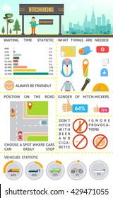 Hitchhiking tourism infographics. Vector illustration in flat style. Young Hitchhiker traveling with big bag on city background.