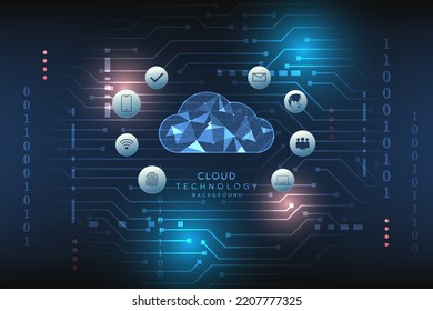 Hi-tech digital technology futuristic circuit digital.Abstract futuristic design. artificial intelligence.Modern futuristic design.Cloud computing Abstract technology vector illustration background.