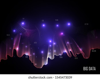Hi-Tech digital wave network with lighting effect on purple background for Big Data concept.