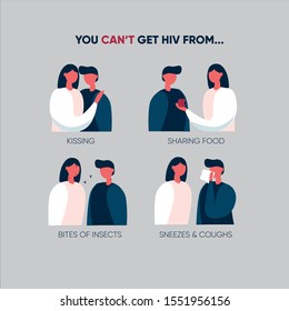 HIV And AIDS Transmission Poster. Male And Female Characters Show Ways When HIV Is Not Transmit. Education, AIDS, Infographics, World AIDS Day. Vector Flat Illustration.