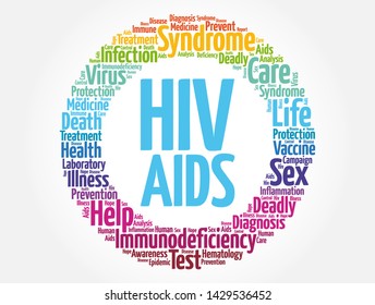 HIV AIDS word cloud collage, health concept background
