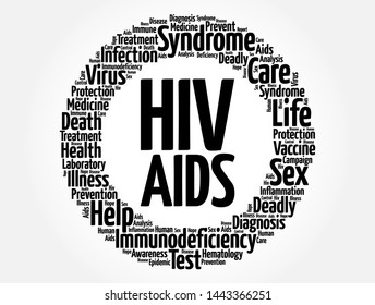 HIV AIDS word cloud collage, health concept background