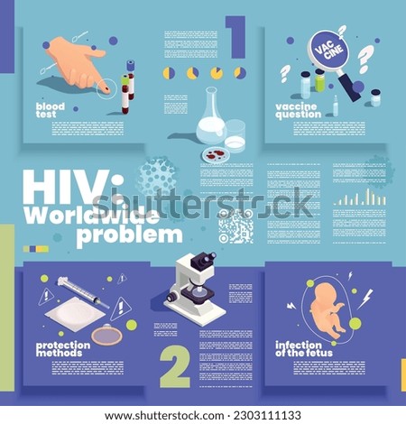 Hiv aids worldwide problem isometric infographic poster with protection methods blood test vaccine question vector illustration