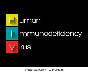 HIV - Human Immunodeficiency Virus, acronym health concept background