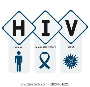 Hiv Human Immunodeficiency Virus Acronym Medical Stock Vector (Royalty ...