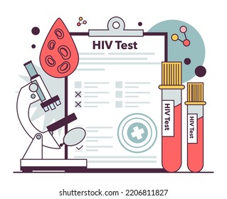 HIV Test. AiDs, Immunodeficiency Virus Laboratory Diagnostic. Dangerous Disease Transmission Awarenss. Flat Vector Illustration