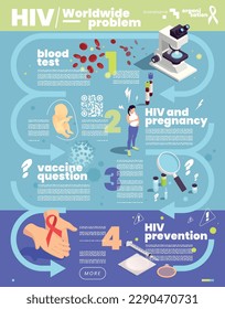 HIV-weltweite problematische Bluttests Schwangerschaft Prävention isometrische Informationen Vektorgrafik