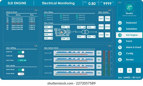 HMI SCADA UI Industrial Flat Design mit dem Administrator für Textverarbeitung