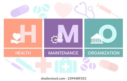 HMO, Health Maintenance Organization acronym. Concept with keyword and icons. Flat vector illustration. Isolated on white.