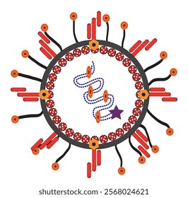HMPV Virus in White Background. Human Metapneumovirus. Visualizing the Impact of HMPV on the Lungs. Human metapneumovirus concept design on White backdrop