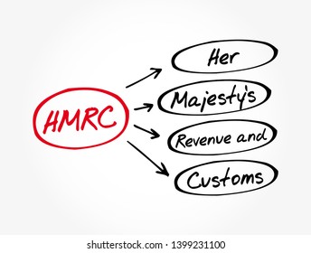 HMRC Her Majesty's Revenue and Customs - non-ministerial department of the UK Government responsible for the collection of taxes,  acronym text concept background