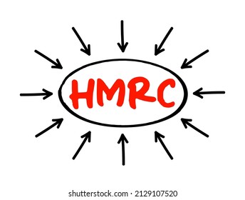 HMRC Her Majesty's Revenue and Customs - non-ministerial department of the UK Government responsible for the collection of taxes,  acronym text with arrows