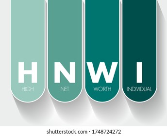 HNWI - High Net-Worth Individual acronym, business concept background