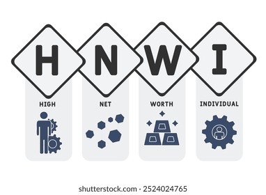 HNWI - High Net-Worth Individual acronym. business concept background. vector illustration concept with keywords and icons. lettering illustration with icons for web banner, flyer, landing