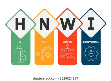 HNWI - High Net-Worth Individual acronym. business concept background. vector illustration concept with keywords and icons. lettering illustration with icons for web banner, flyer, landing