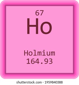 Ho Holmium Lanthanide Chemical Element Periodic Table. Square vector illustration, colorful clean style Icon with molar mass and atomic number for Lab, science or chemistry education.
