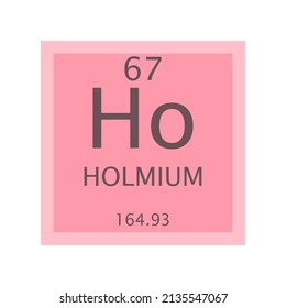 Ho Holmium Lanthanide Chemical Element Periodic Table. Simple flat square vector illustration, simple clean style Icon with molar mass and atomic number for Lab, science or chemistry class.