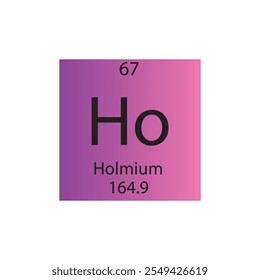 No Holmium Lanthanide Chemical Element Periodic Table. Ilustración vectorial cuadrada plana simple, icono de estilo limpio simple con masa molar y número atómico para laboratorio, ciencia o clase de química.